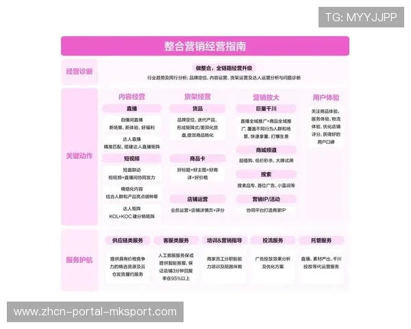 直播服务商引入智能故障预警系统 提升了体育品牌传播体系在重大活动中的保障力